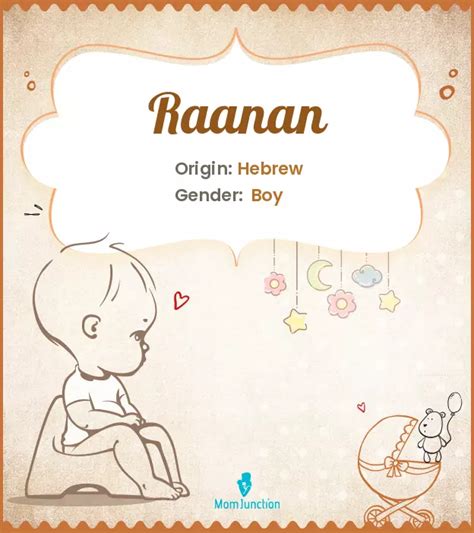 raanan name origin